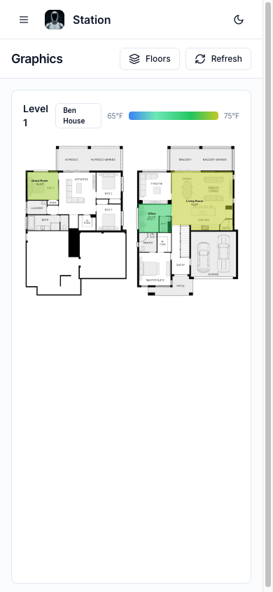 Graphics — floor plans with live zone temperature coloring